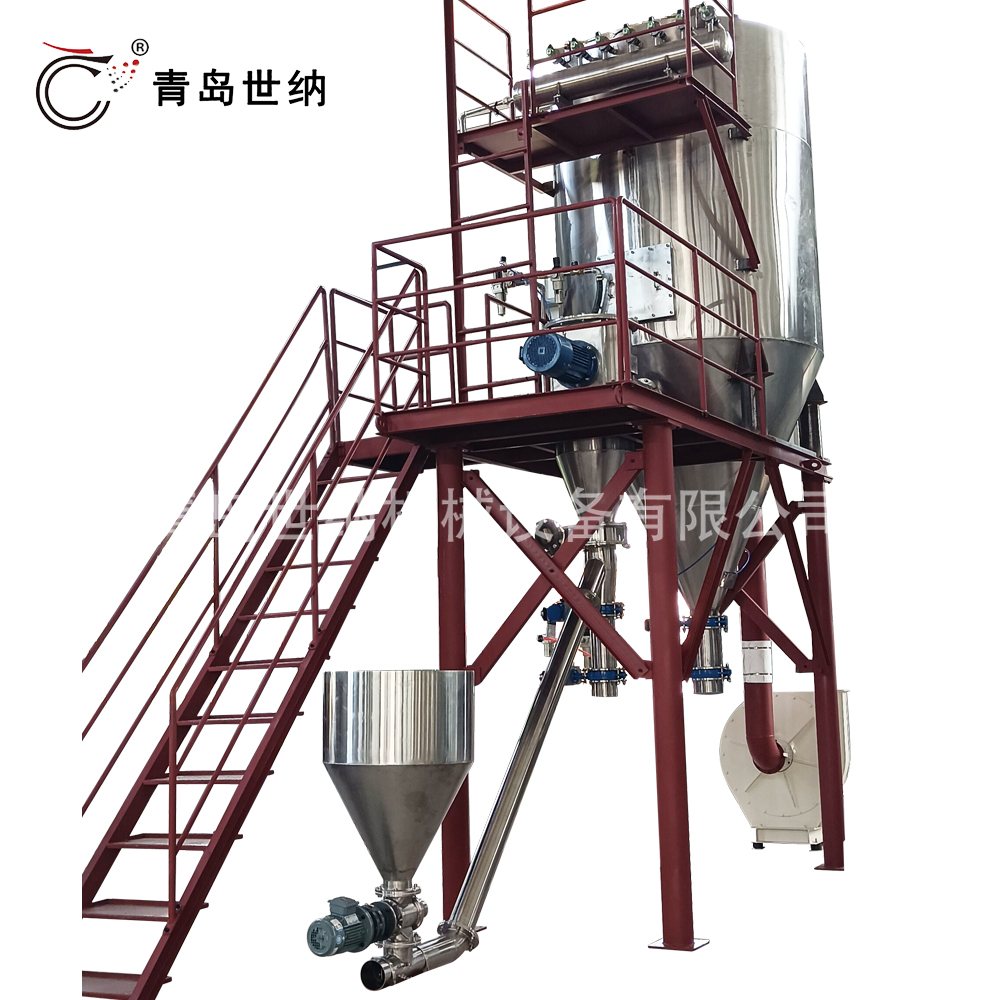  IMC单转子气流分级生产线 